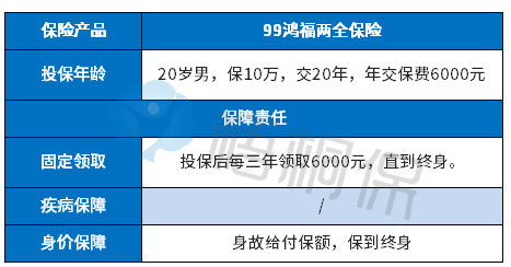 分析国寿99鸿福两全保险停售产品优缺点详解