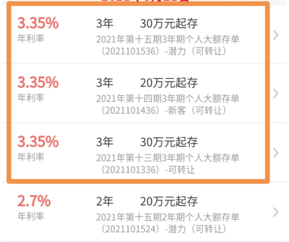 2021工商银行三年期大额存单利率是多少多少钱起购