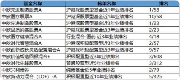 鸡皮肤产品排行榜_去鸡皮肤产品排行榜良心品牌初塑值得拥有
