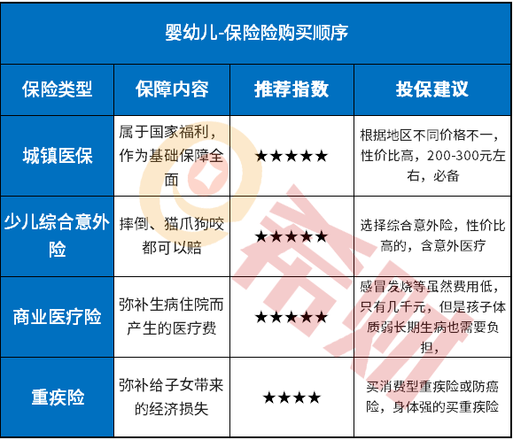 关注孩子的未来：少儿教育金保险的最新趋势