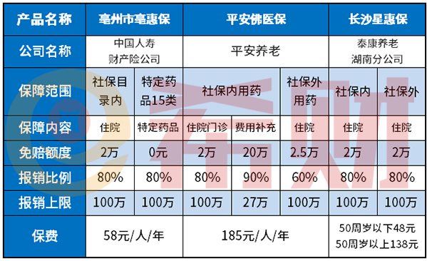 甘肃保险公司动态：在变化中寻求机遇